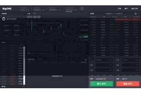 比特派去中心钱包 make transactions