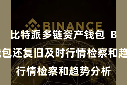 比特派多链资产钱包  Bitpie钱包还复旧及时行情检察和趋势分析