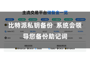 比特派私钥备份  系统会领导您备份助记词