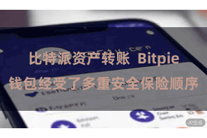 比特派资产转账  Bitpie钱包经受了多重安全保险顺序