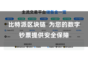 比特派区块链  为您的数字钞票提供安全保障